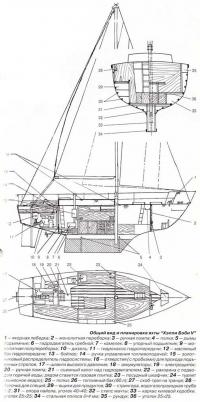 Общий вид и планировка яхты 