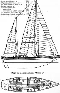 Общий вид и планировка яхты "Урания-2"
