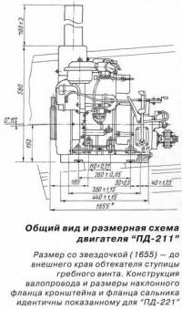 Общий вид и размерная схема двигателя ПД-211
