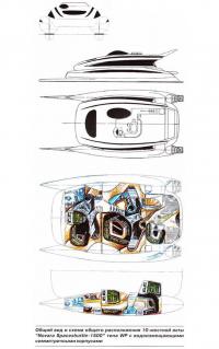 Общий вид и схема общего расположения 10-местной яхты «Novara Spaceshuttle-1500»