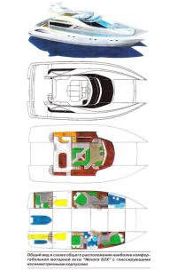 Общий вид и схема общего расположения моторной яхты «Novara 62Х»