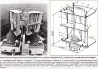 Общий вид и схема жесткого управляемого щелевого ветродвижителя