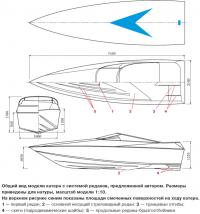 Общий вид модели катера с системой реданов, предложенной автором