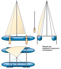 Общий вид надувного парусного катамарана