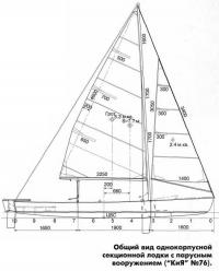 Общий вид однокорпусной секционной лодки с парусным вооружением