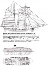 Общий вид парусной шхуны 