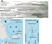 Общий вид, план местности и схема дистанции