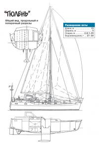 Общий вид, продольный и поперечный разрезы яхты Тюлень
