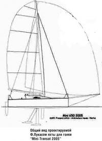 Общий вид проектируемой Ф.Лукасом яхты для гонки "Mini-Transat 2005"