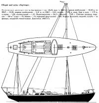 Общий вид яхты «Хортица»