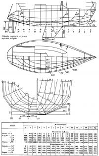 Обводы корпуса и план верхней палубы