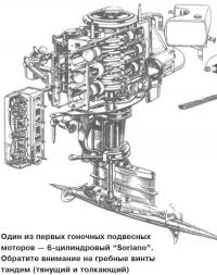Один из первых гоночных подвесных моторов — 6-цилиндровый 