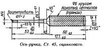 Ось-ручка