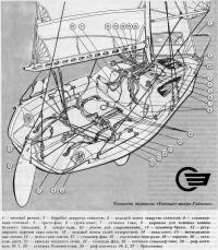 Оснастка варианта «Рикошет-микро-Рэйсинг»