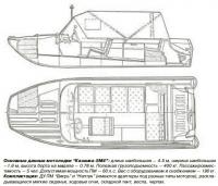 Основные данные мотолодки «Казанка-5М4»