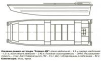 Основные данные мотолодки "Казанка-6М"