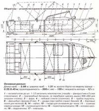 Основные данные мотолодки