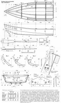 Основные эскизы для постройки лодки 