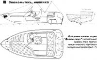 Основные эскизы лодки «Дельта-люкс»