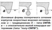 Основные формы поперечного сечения корпусов скоростных морских катамаранов