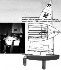 Основные размерения швертбота «Zoom 8»