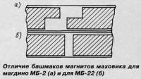 Отличие башмаков магнитов маховика для магдино МБ-2 и для МБ-22