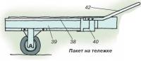 Пакет на тележке