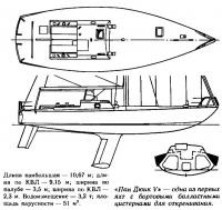 «Пан Дюик V» — одна из первых яхт с бортовыми балластными цистернами