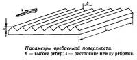 Параметры оребренной поверхности