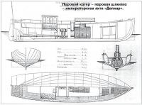 Паровой катер – императорская яхта «Дагмар»