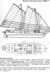 Парусно-моторная шхуна «ПМШ-1»