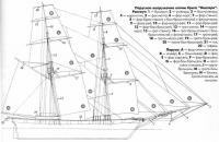 Парусное вооружение копии брига 