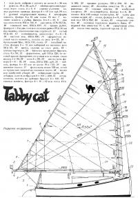 Парусное вооружение «Тэбби Кэт»