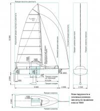 План парусности и основные размерения яхты по правилам класса Т800