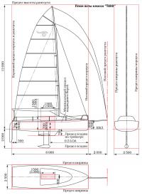 План яхты класса «Т800»