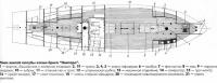 План жилой палубы копии брига 