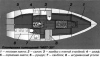 Планировка помещений "МОТ-30"