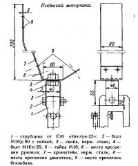 Подвеска моторчика
