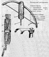 Поморский инструмент. Сверло-дрель и березовые клещи