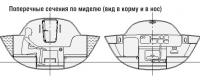 Поперечные сечения по миделю (вид в корму и в нос)