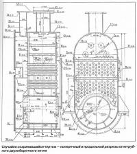 Поперечный и продольный разрезы огнетрубного двухоборотного котла