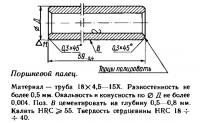 Поршневой палец