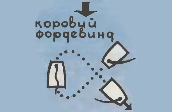 Поворот оверштаг вместо поворота фордевинд
