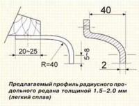 Предлагаемый профиль радиусного продольного редана