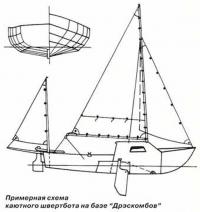 Примерная схема каютного швертбота на базе "Дрэскомбов"