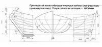 Примерный эскиз обводов корпуса соймы