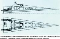 Принципиальная схема общей компоновки водометного катера «FSC»