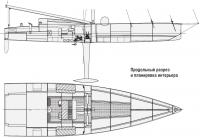 Продольный разрез и планировка интерьера «Virbac»