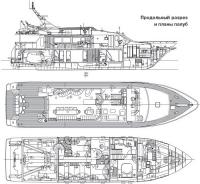 Продольный разрез и планы палуб яхты «Буревестник»