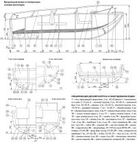 Продольный разрез и поперечные сечения мотолодки